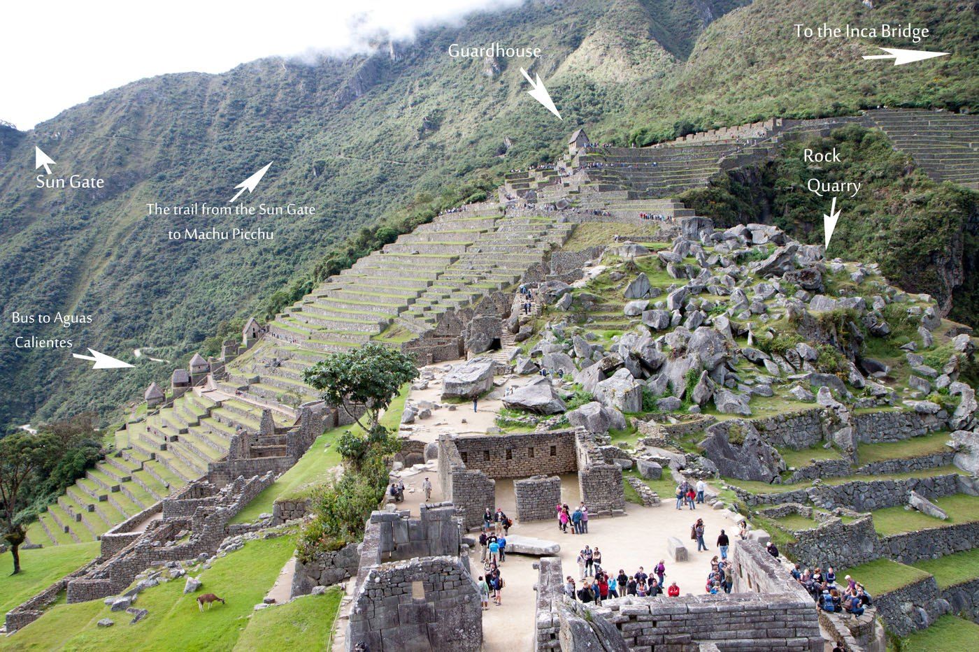 Machu Picchu Labelled