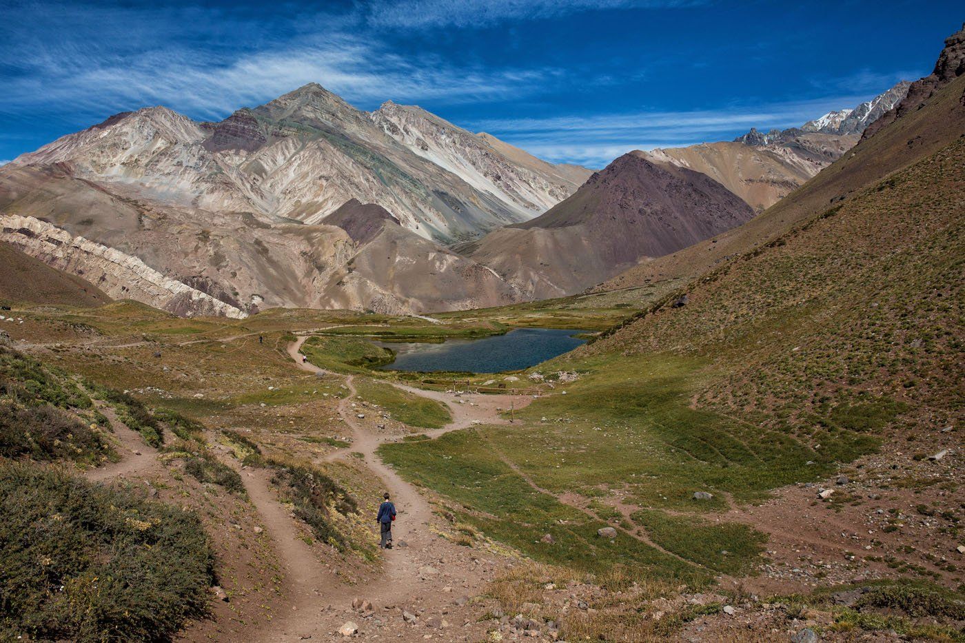 Andes Mountains Argentina