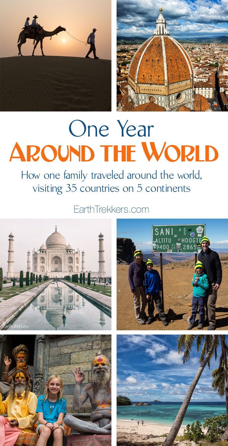 One Year Around the World Travel