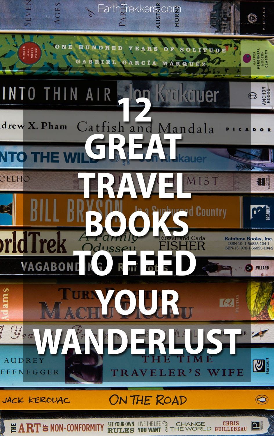 Best travel books to feed your wanderlust