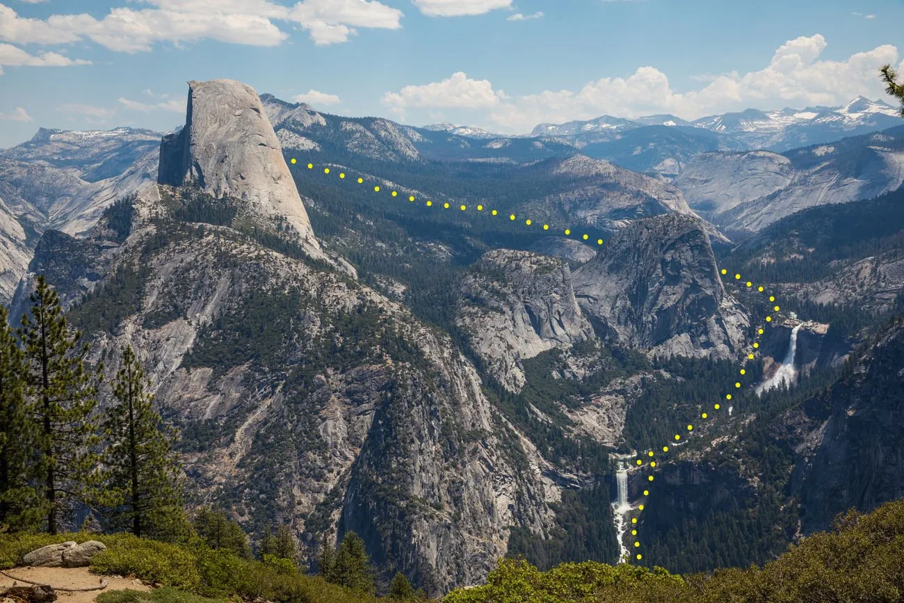 Half Dome Hiking Route