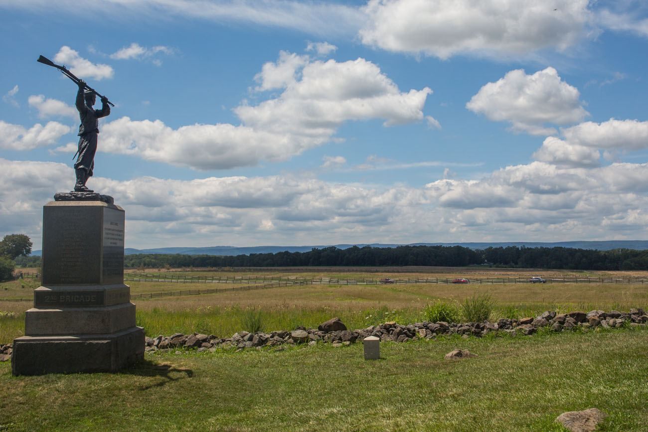 Picketts Charge