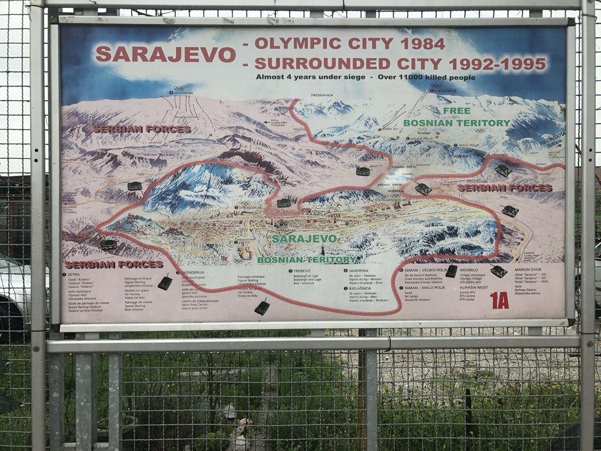 Sarajevo War