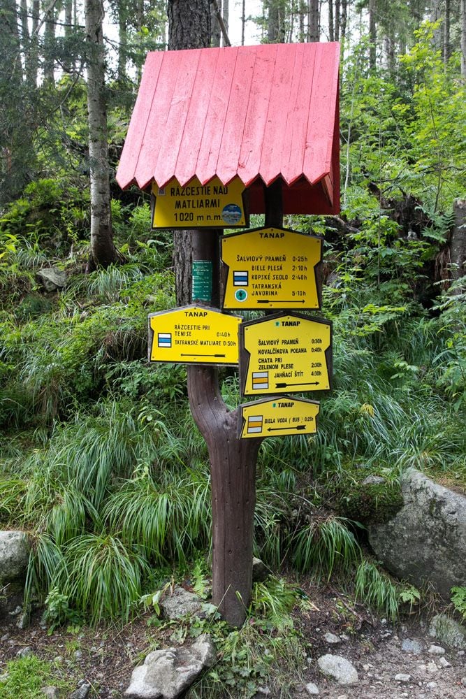 Hiking Signs Tatras