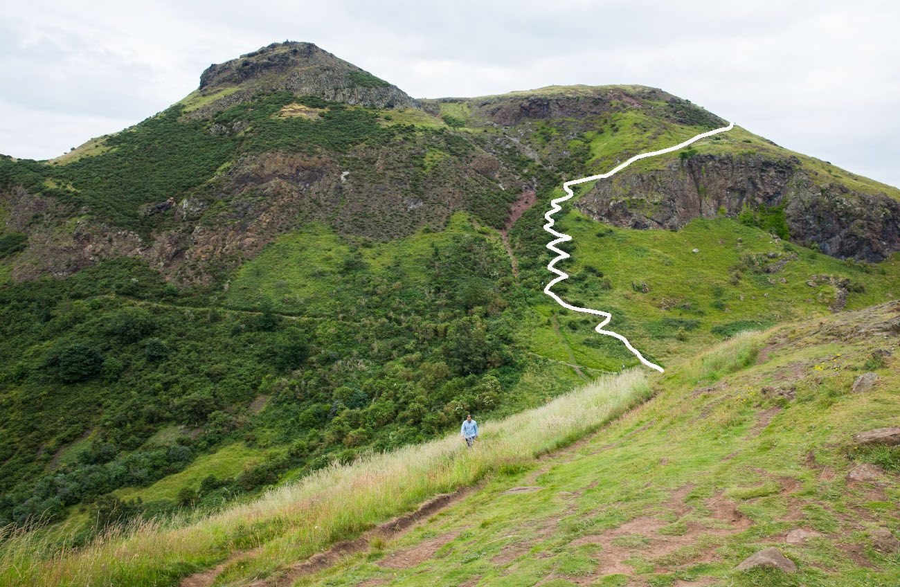 Arthurs Seat Red Route