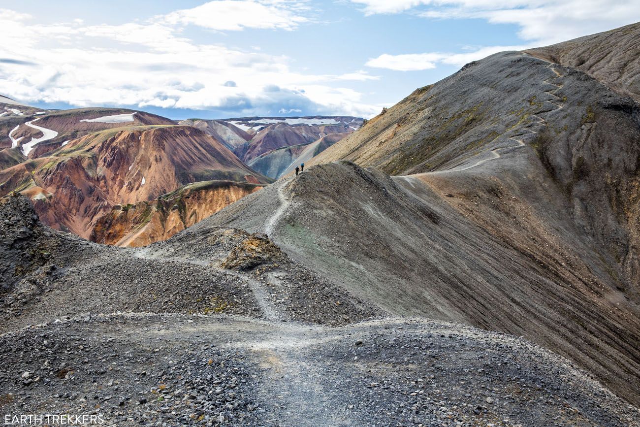 14 Day Iceland Itinerary Landmannalaugar