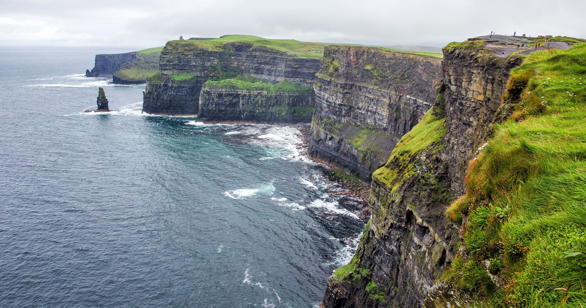 Featured image for “Cliffs of Moher Travel Guide: HELPFUL Tips, Map & Photos”