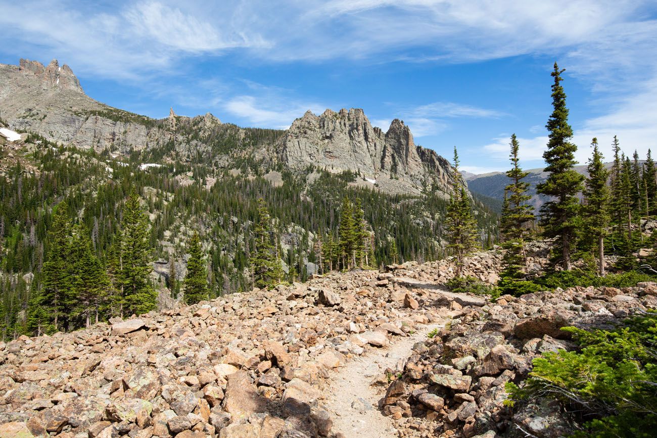 Fern Lake Trail