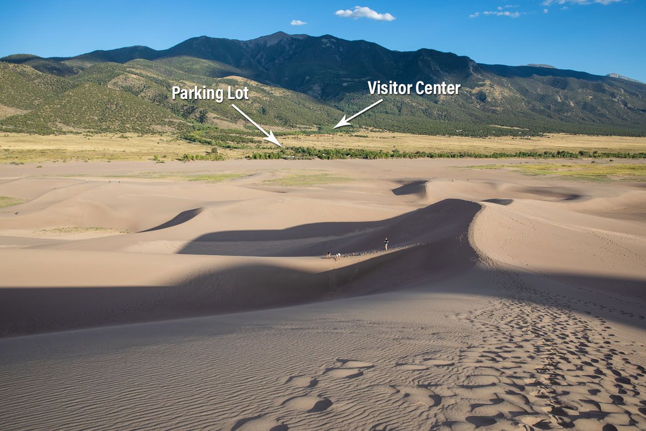 View from the Sand Dunes