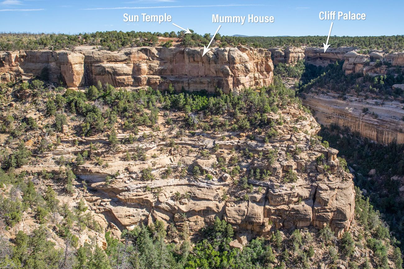 Sun View Point Mesa Verde