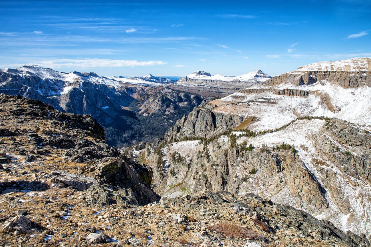 Static Peak Divide View