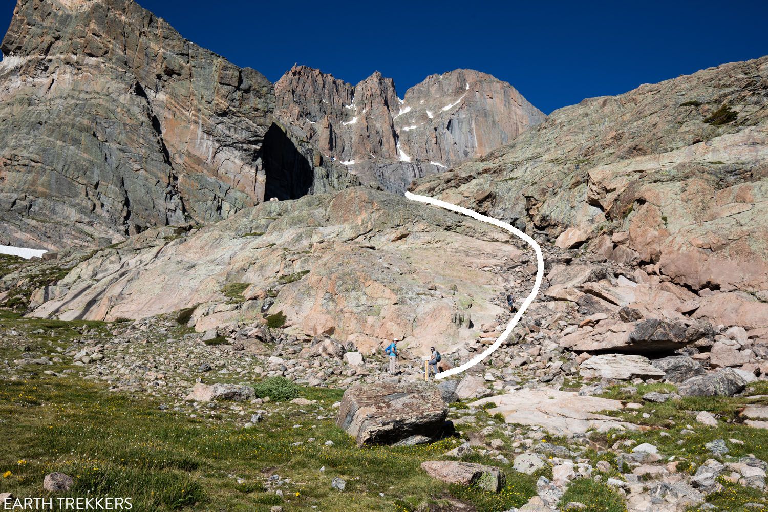 Final Climb before Chasm Lake