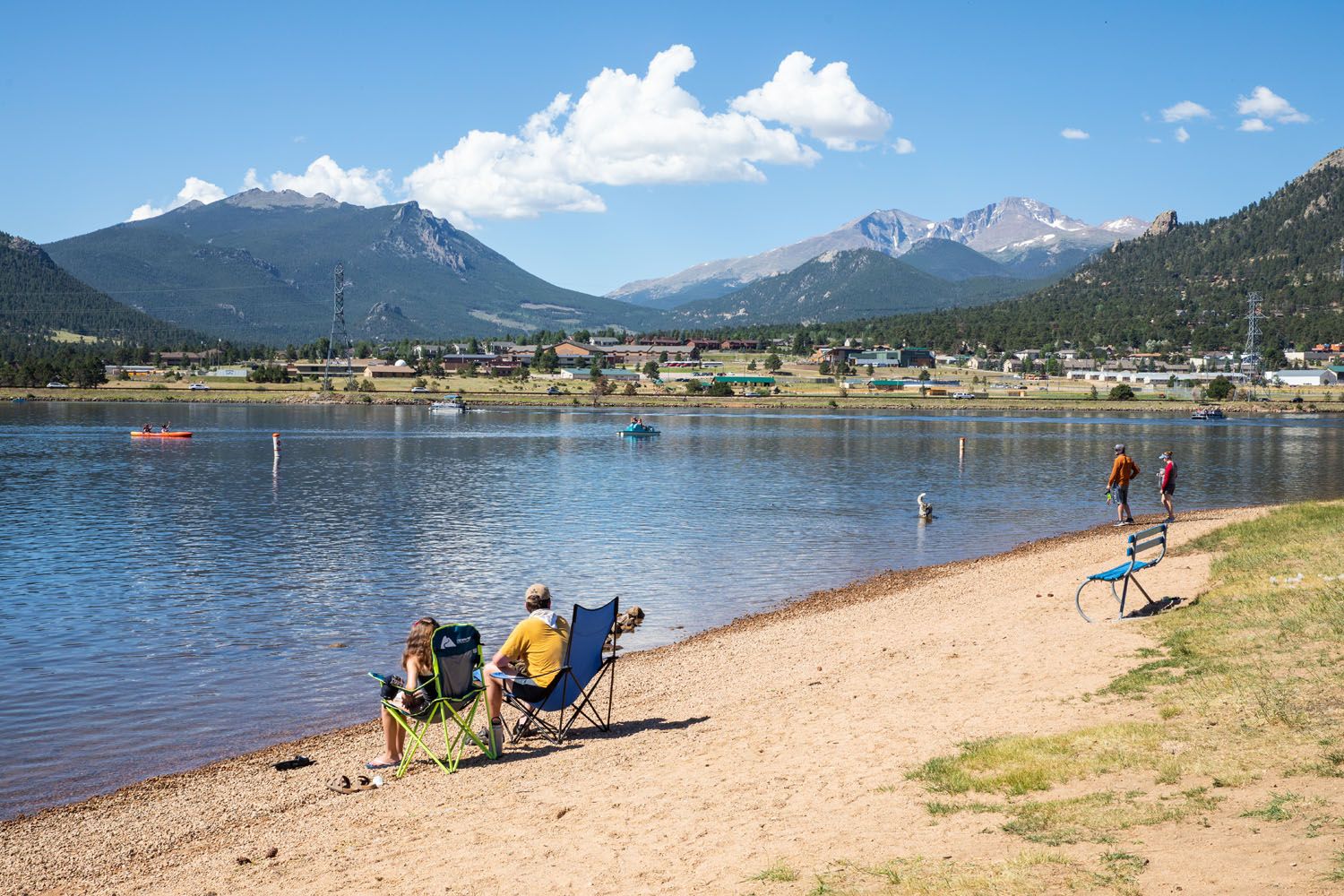 Lake Estes Colorado