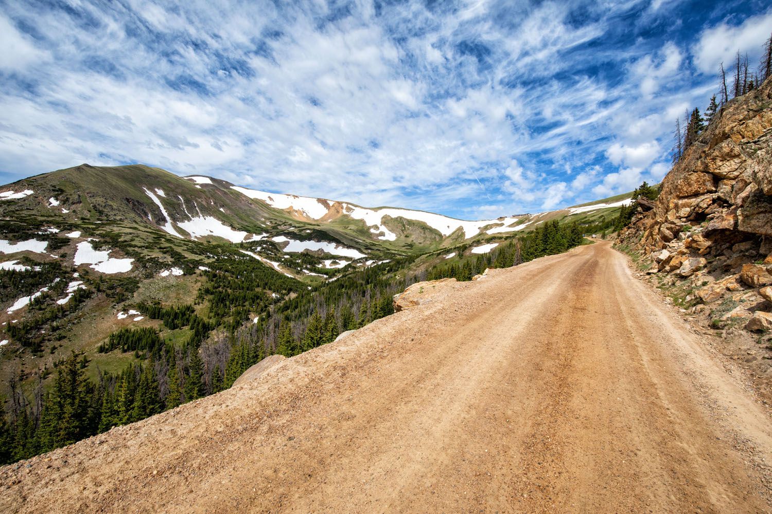 Old Fall River Road