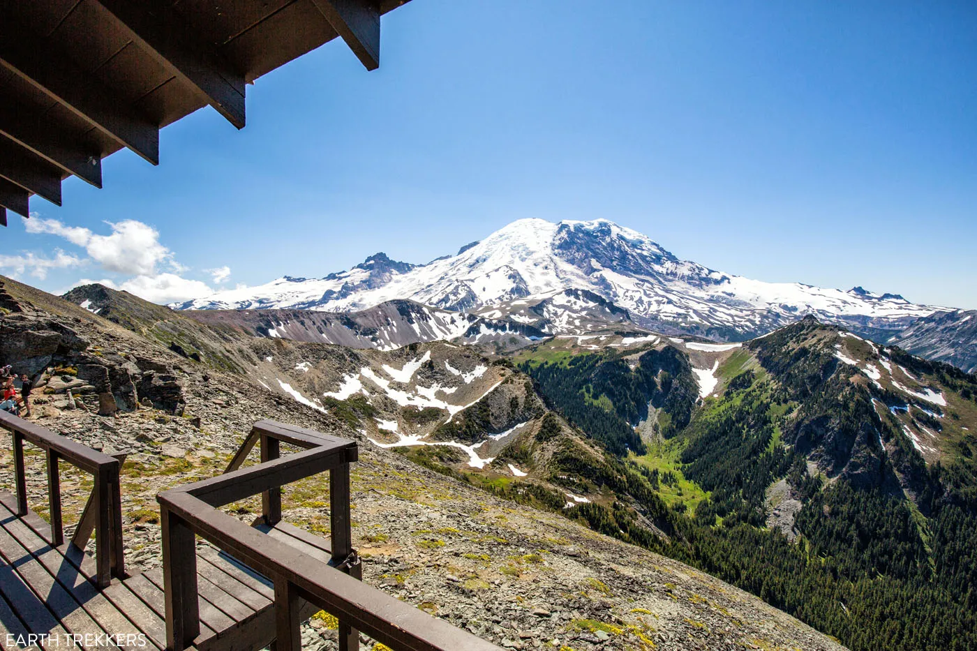 Mount Fremont Lookout View