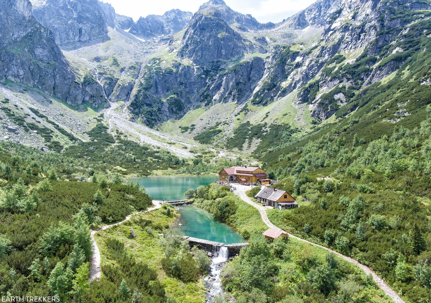 Tatras | Beautiful Places to Visit in Europe