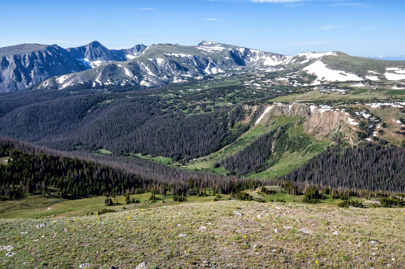 one day in Rocky Mountain National Park