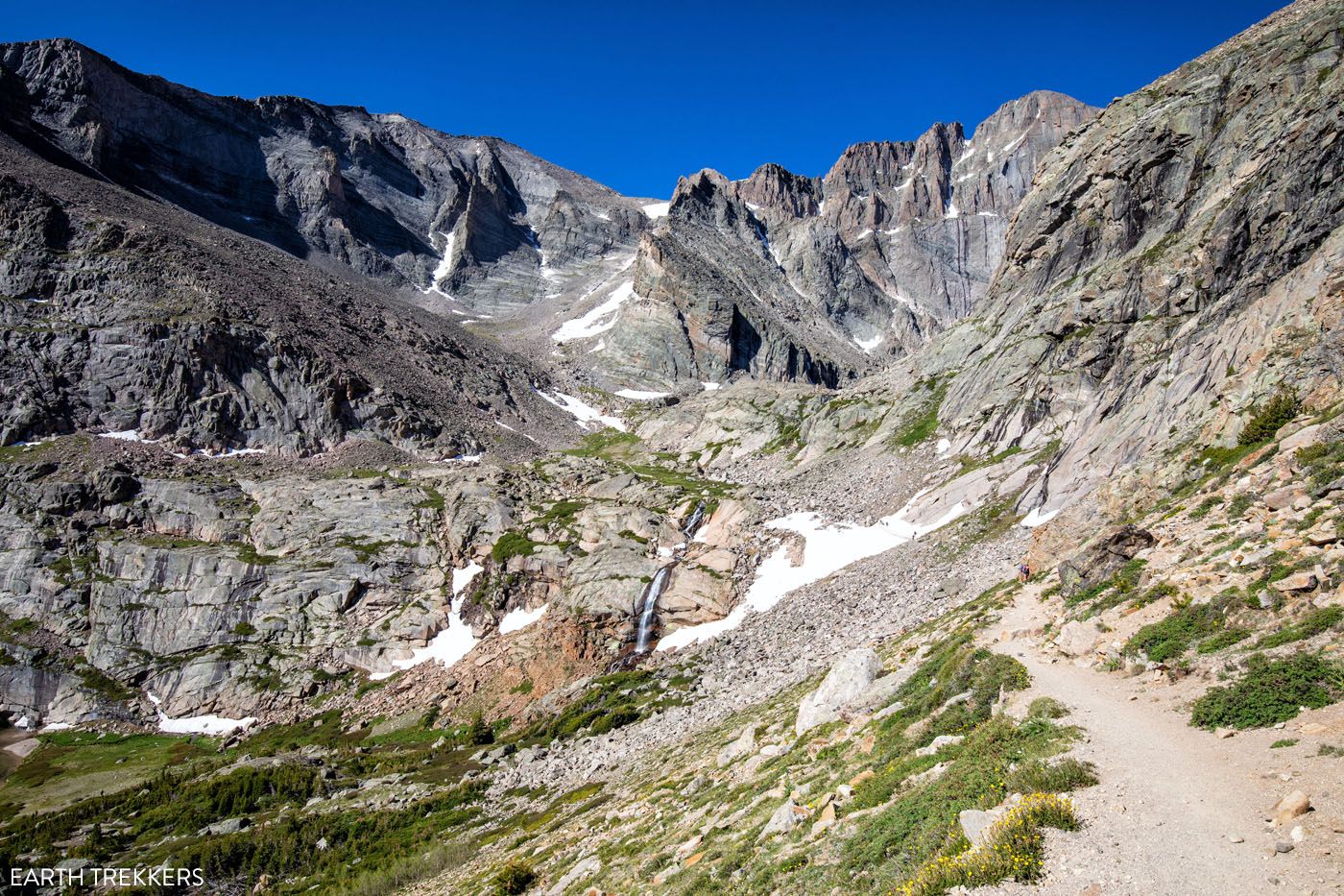 Rocky Mountain National Park Hike