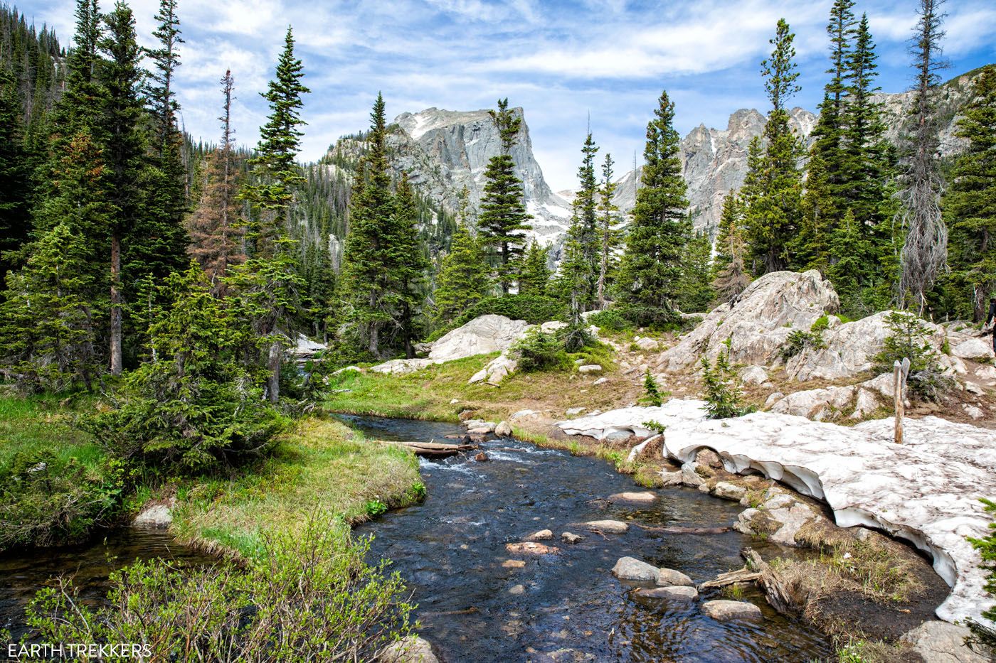 Rocky Mountain National Park Itinerary