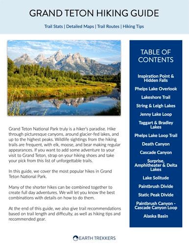 Grand Teton Hiking Guide 