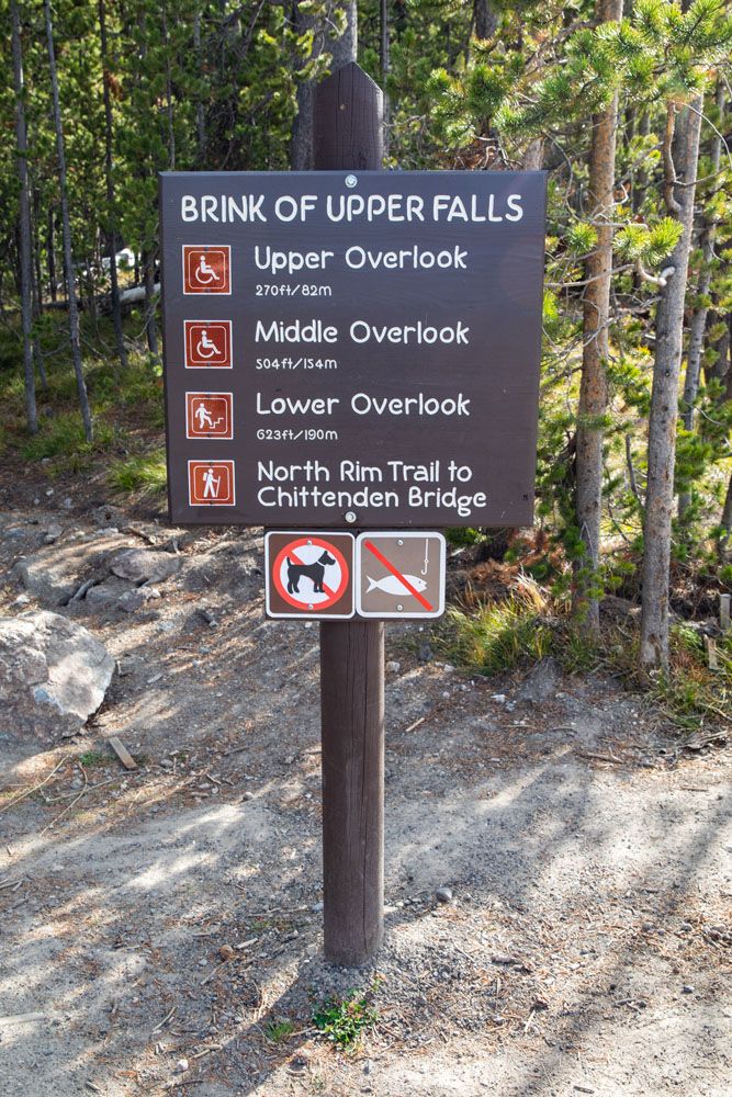 Brink of the Upper Falls Sign