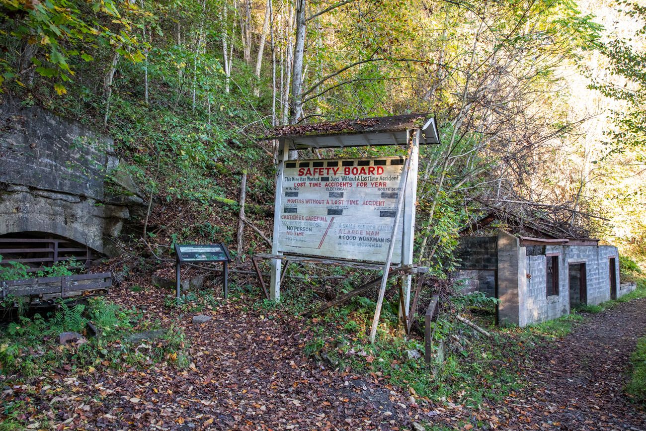 Kaymoor Mine