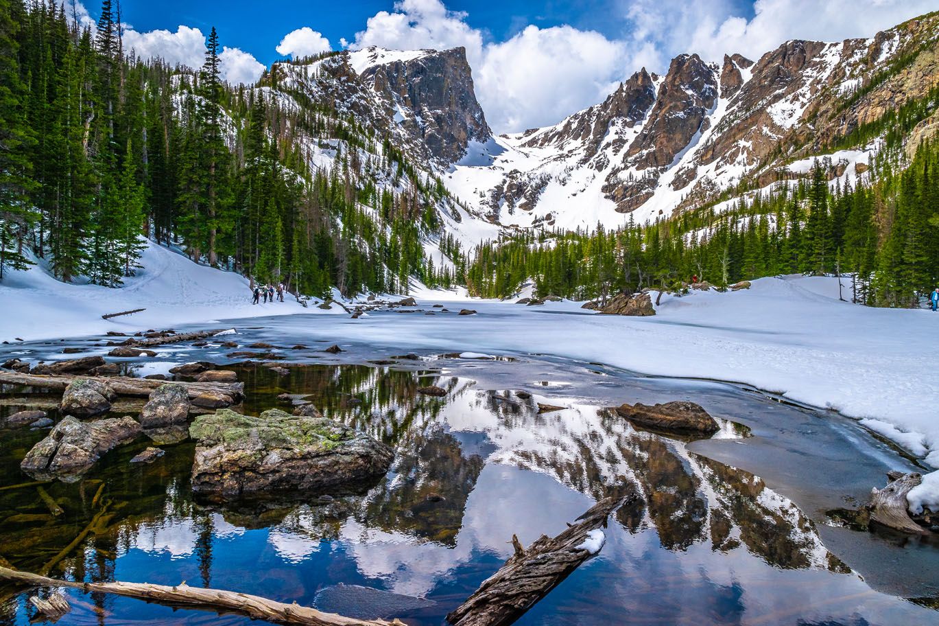 Rocky Mountain in Winter | Best National Parks in February