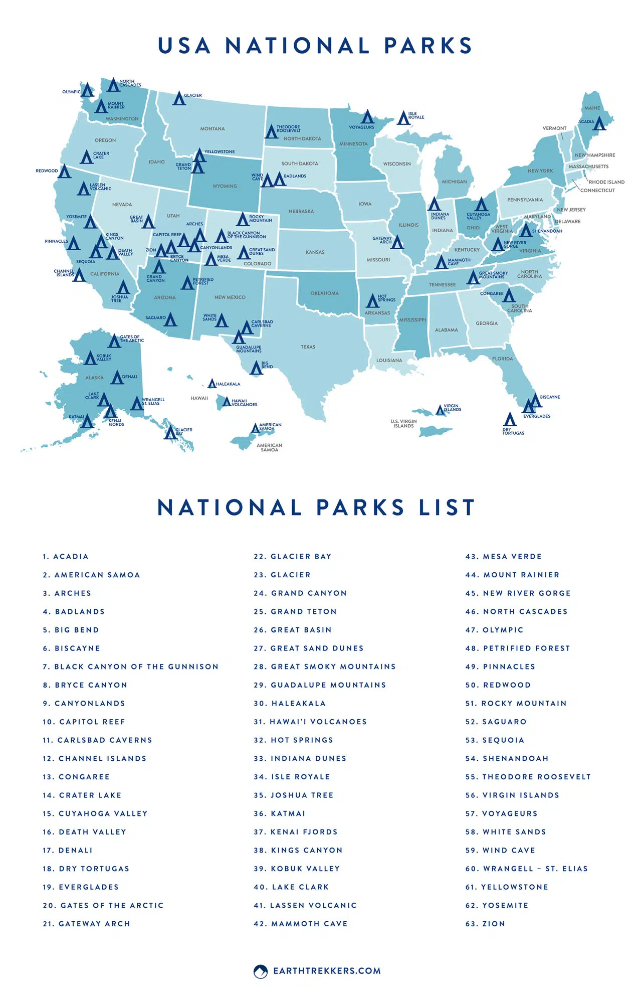 US National Parks Checklist