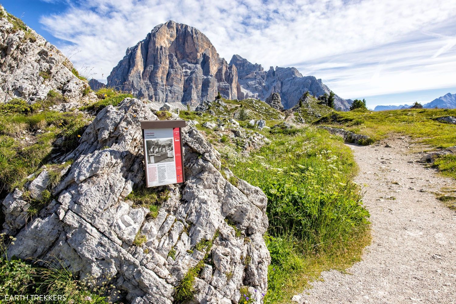 Cinque Torri Museum Sign