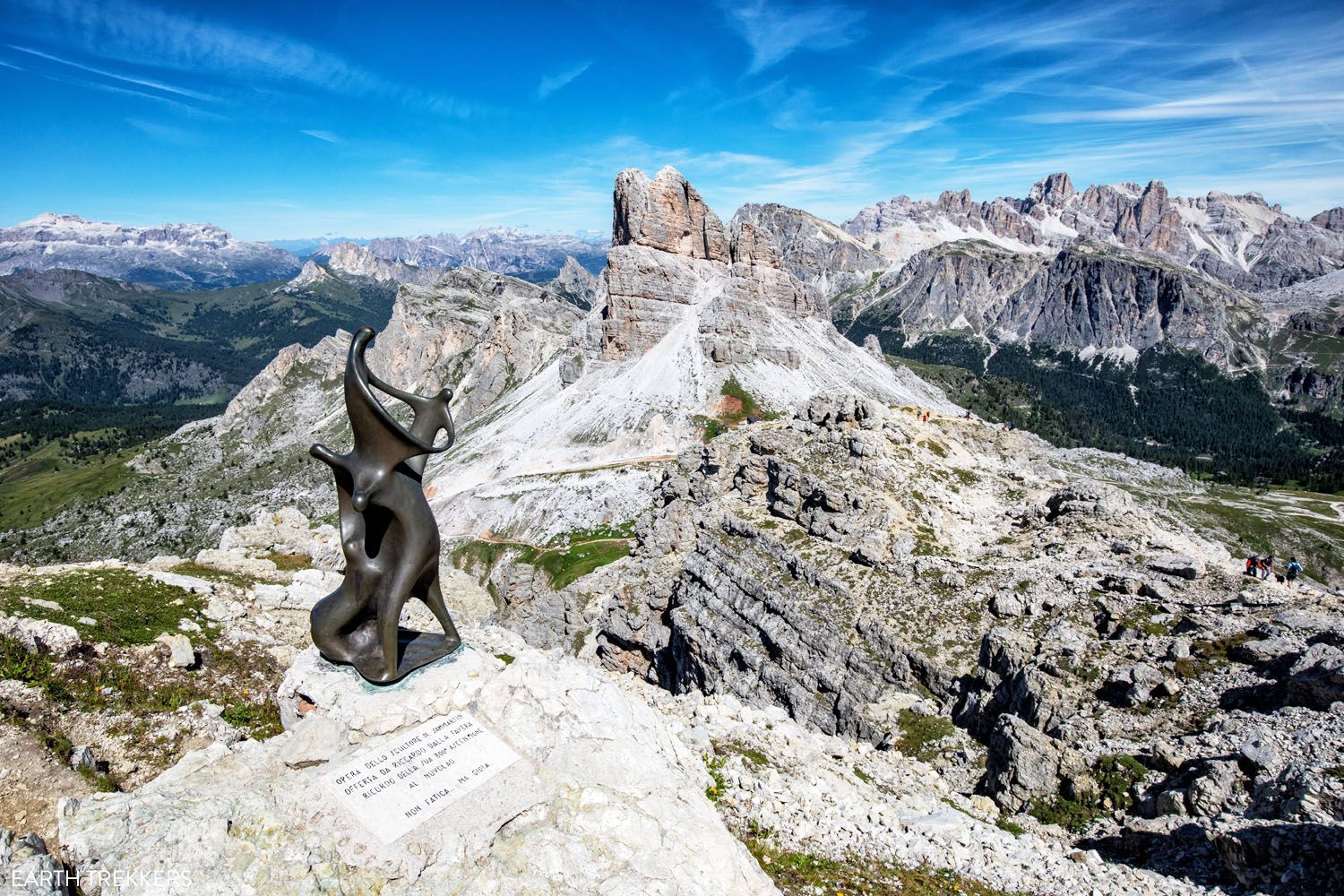 Dolomites Hike Rifugio Nuvolau