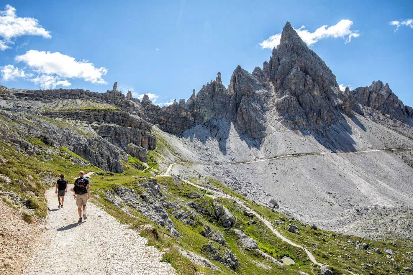 End of the Loop Trail