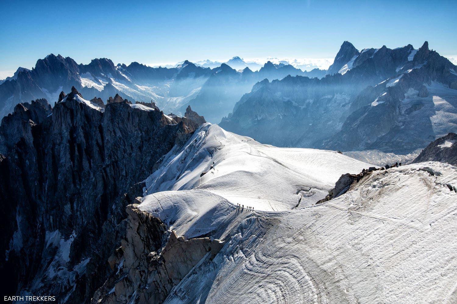 Aiguille du Midi is it worth it