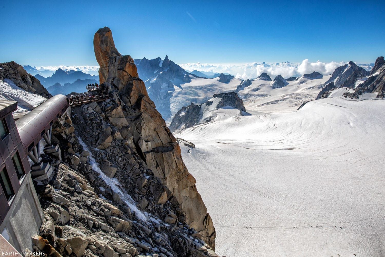 Best Views in Chamonix France