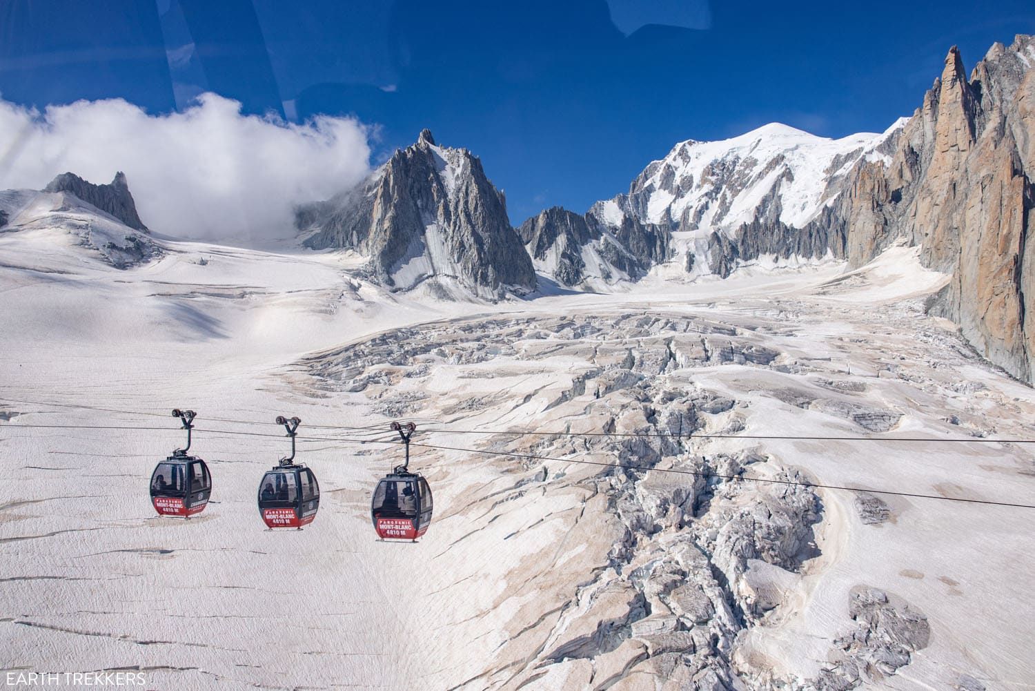 Is Panoramic Mont Blanc Worth it | Best places to visit in Italy