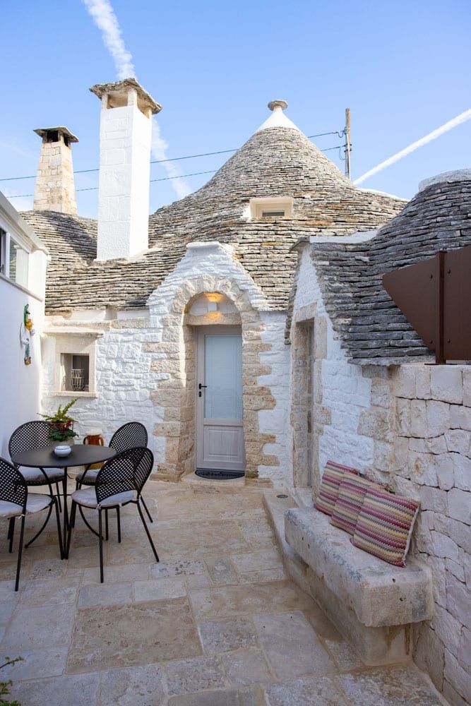 Where to Stay Alberobello