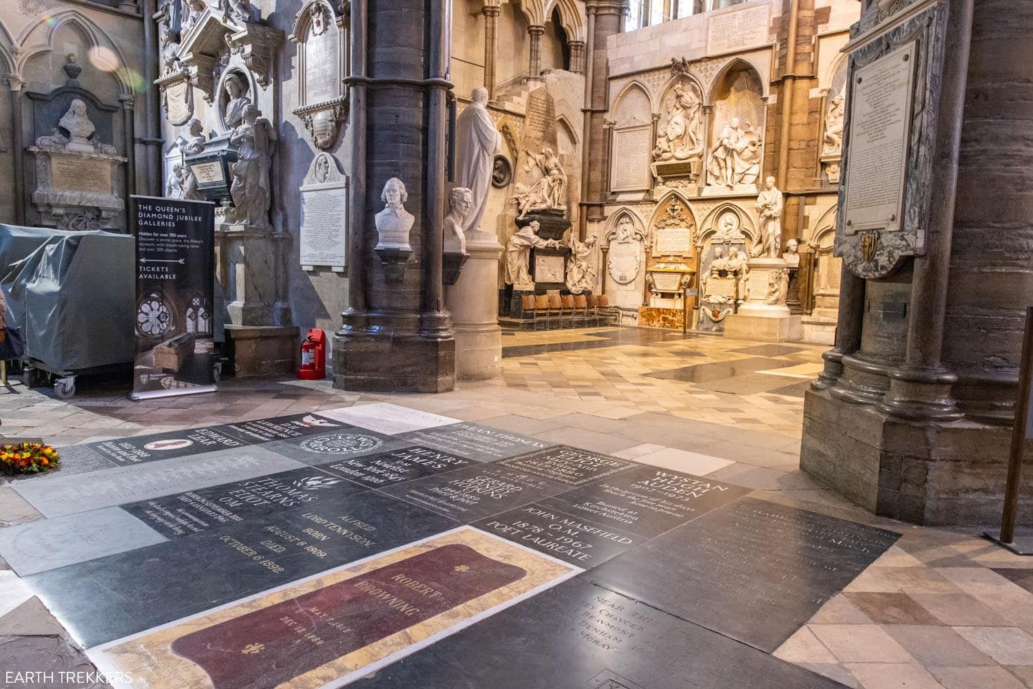 Poets Corner Westminster Abbey