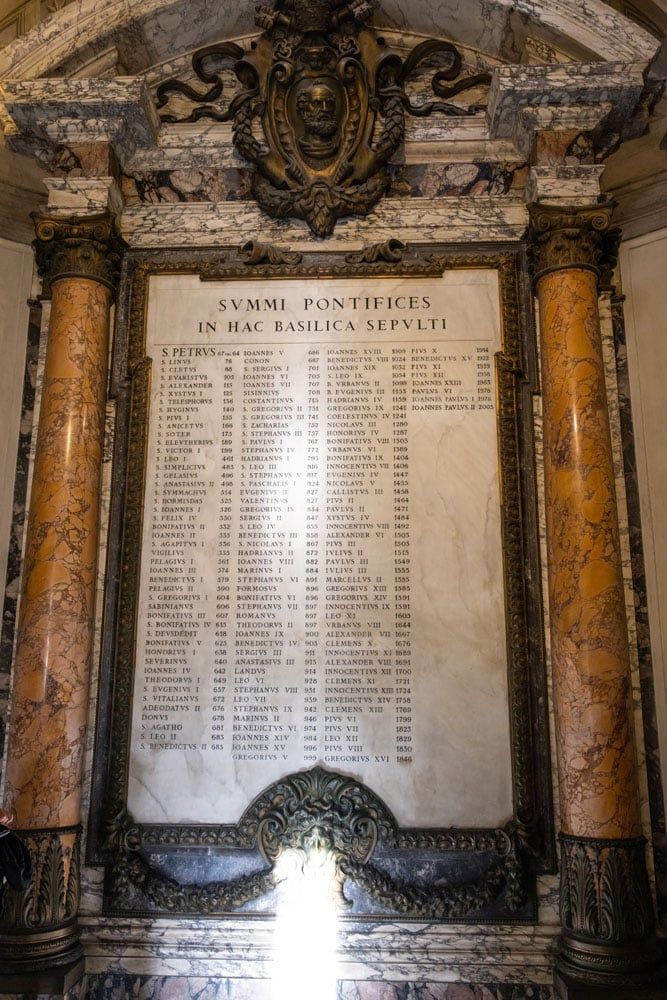 List of Popes