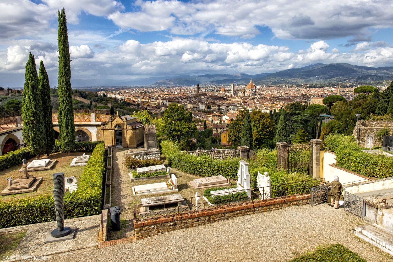 Florence Itinerary