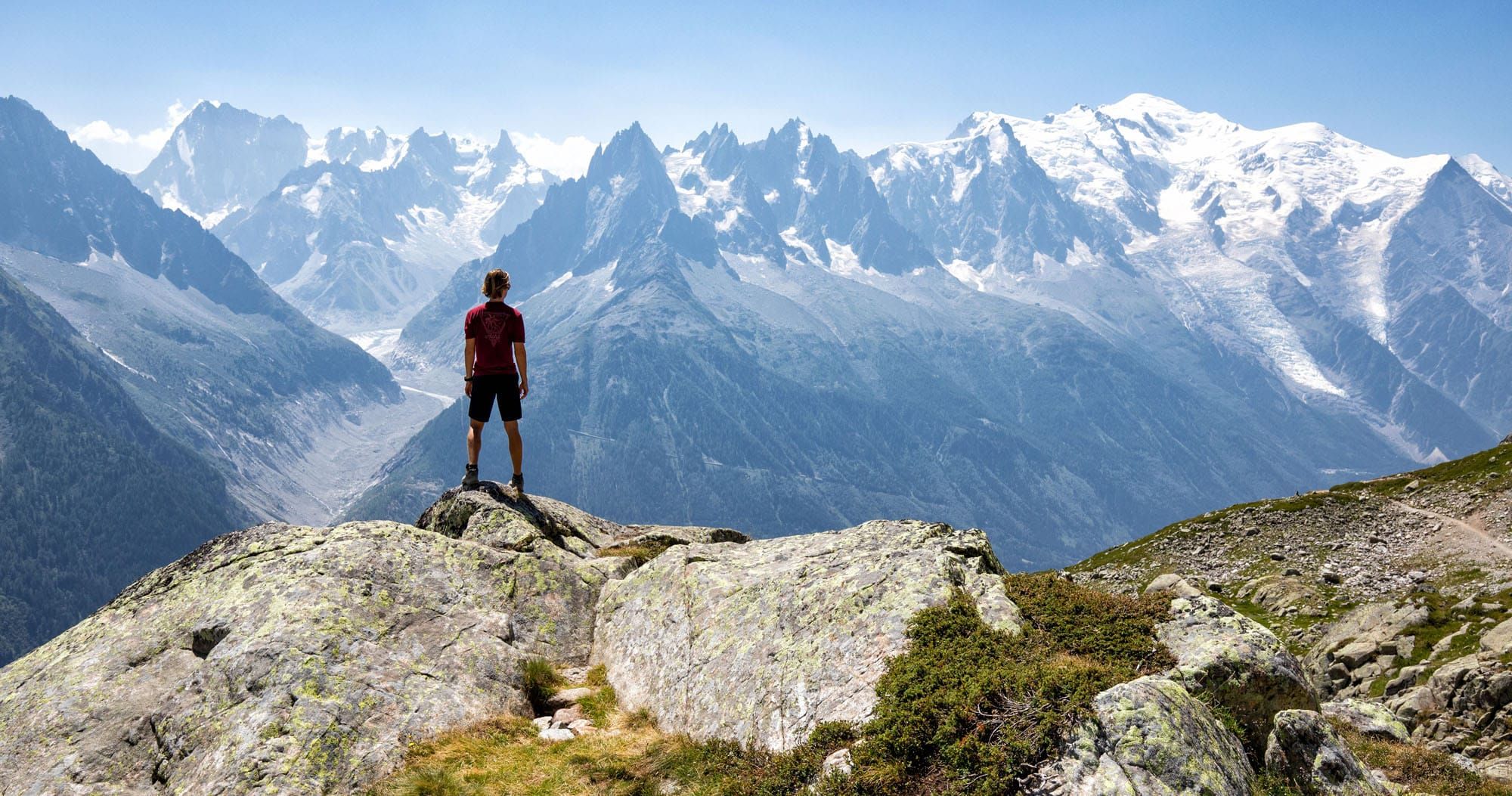 Featured image for “20 Best Things to Do in Chamonix, France in the Summer”