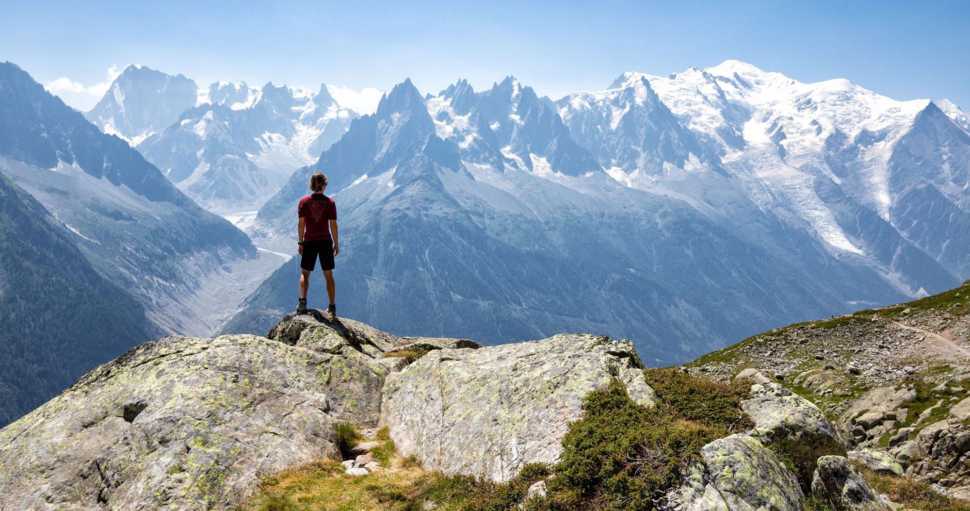 Chamonix in Summer