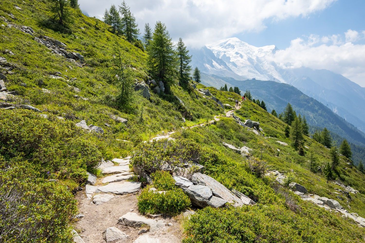 Grand Balcon Nord Mont Blanc