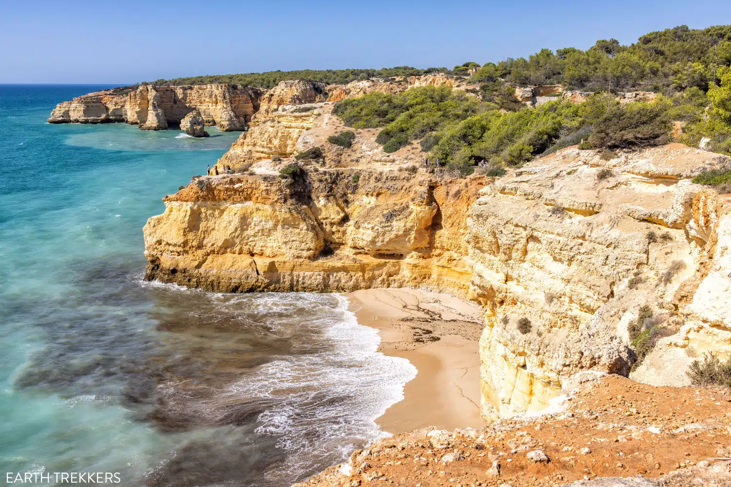 Best Algarve Beaches