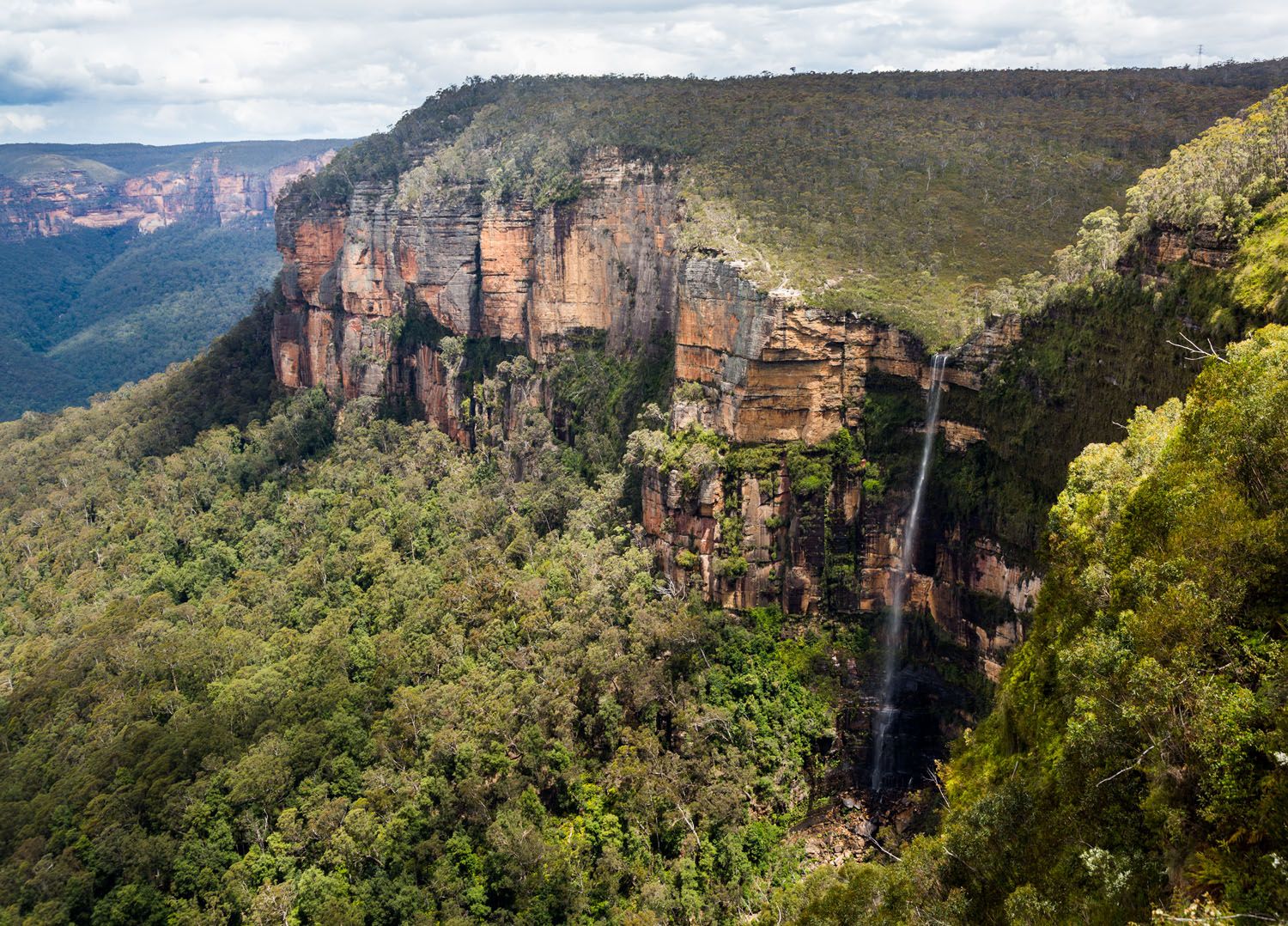 Govetts Leap