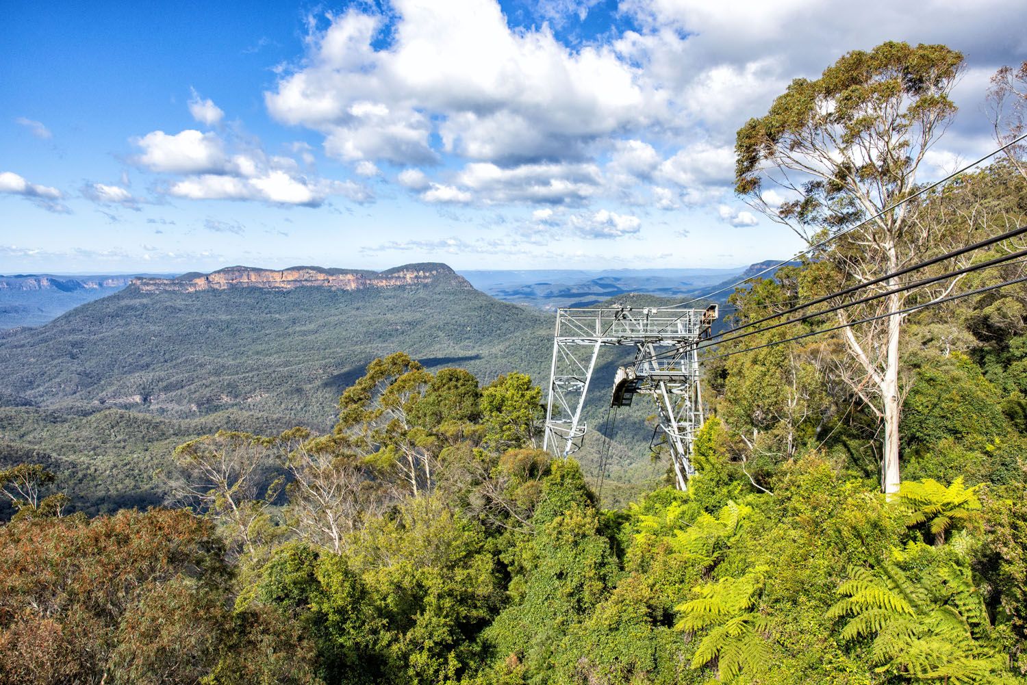 Scenic World Blue Mountains Australia