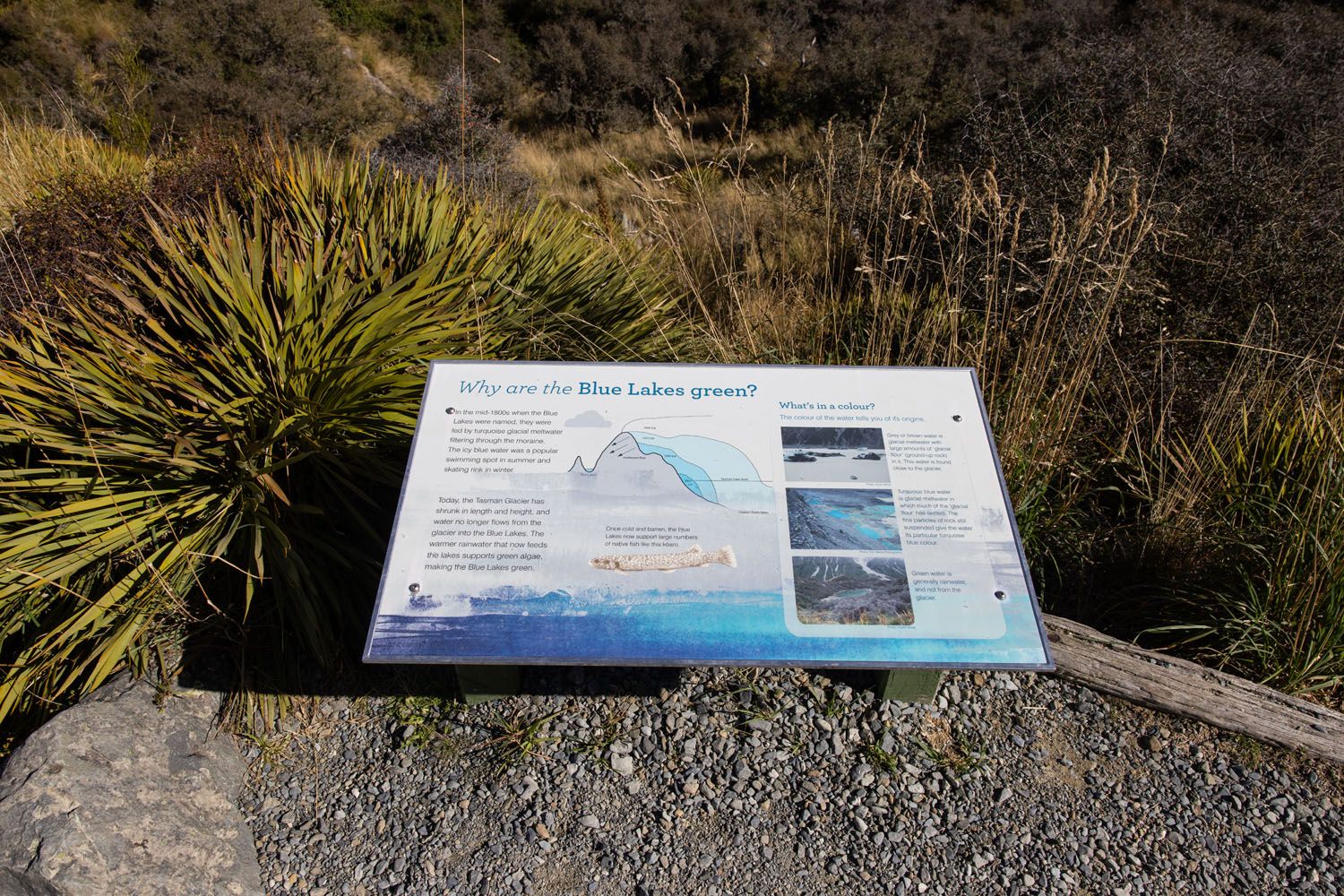 Blue Lakes Sign