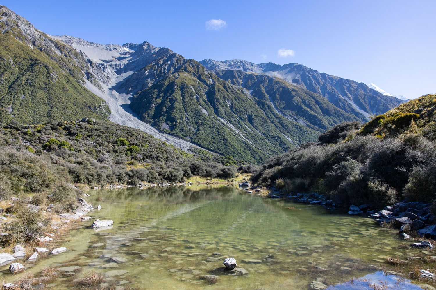 Blue Lakes