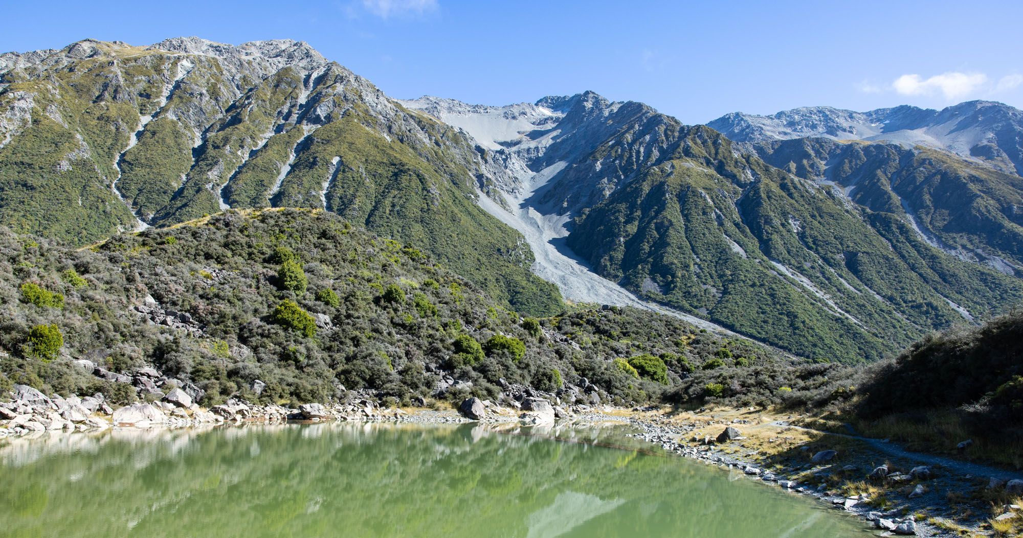 Featured image for “Tasman Glacier View, Blue Lakes, and Tasman Lake Hiking Guide”