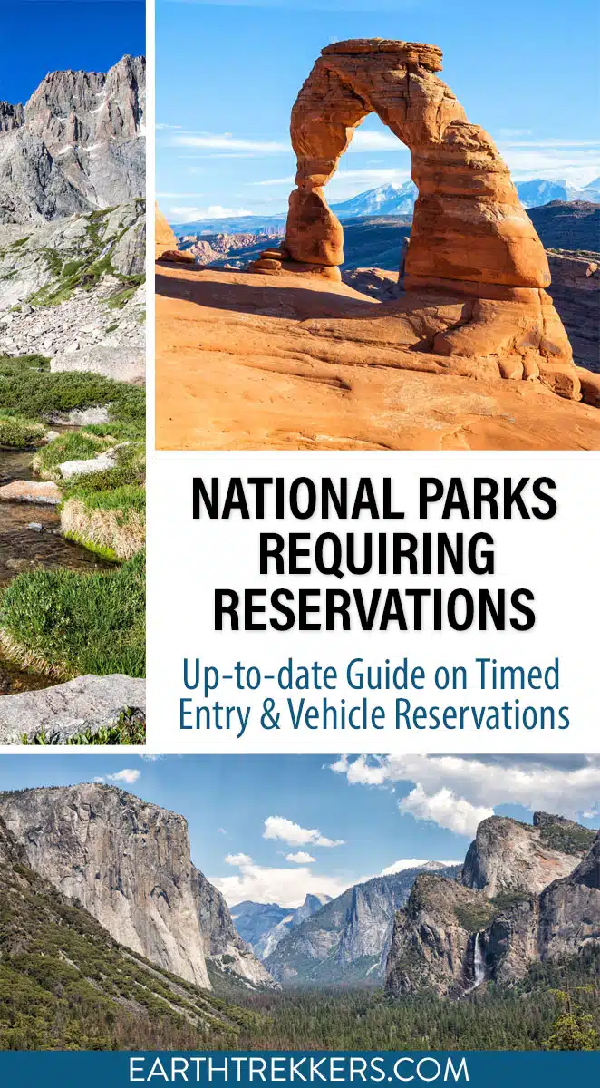 US National Park Reservations Guide