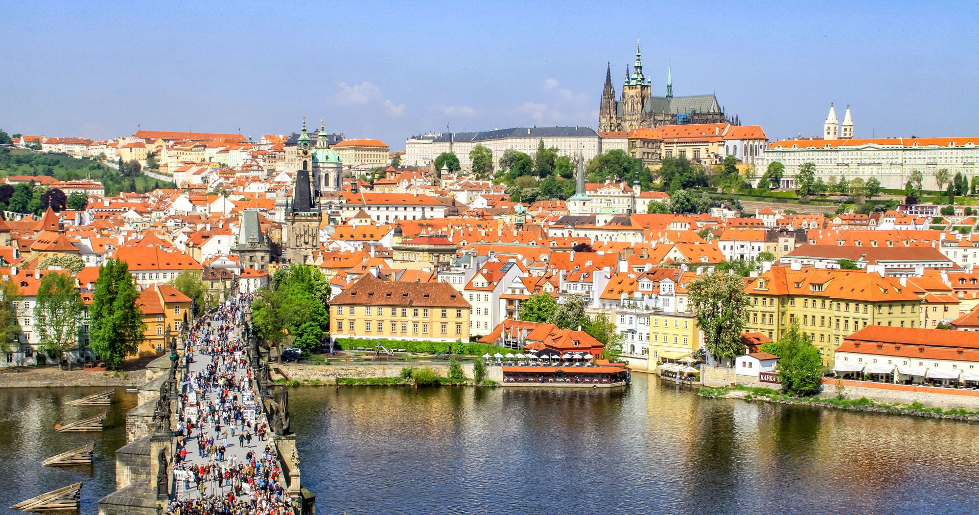 Things to Do in Prague