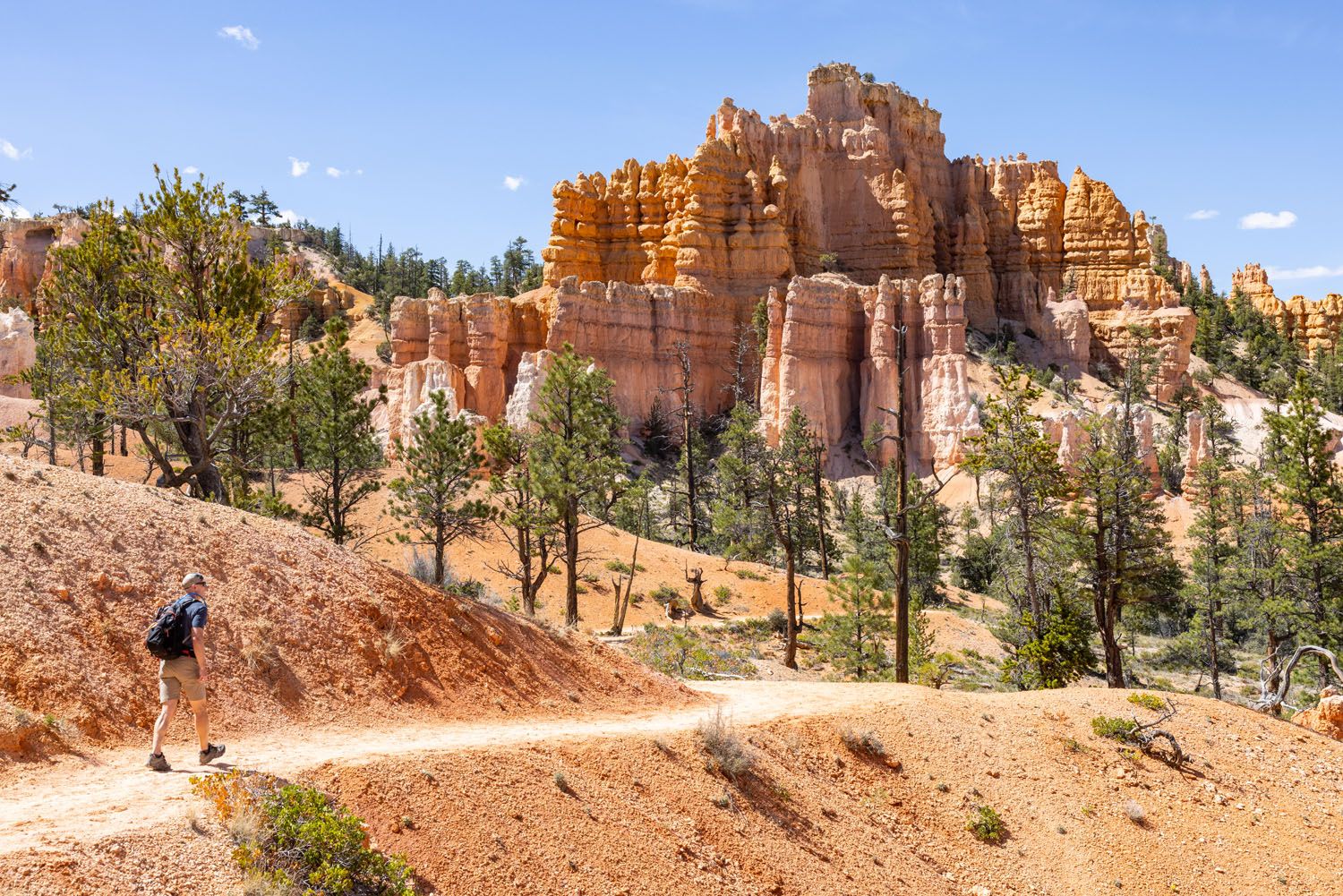 How to Hike the Fairyland Loop